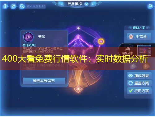 400大看免费行情软件：实时数据分析
