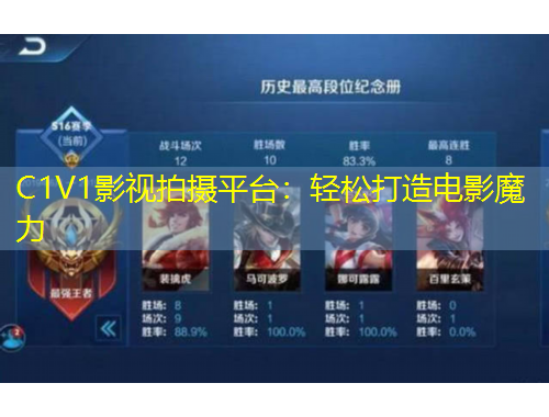 C1V1影视拍摄平台：轻松打造电影魔力