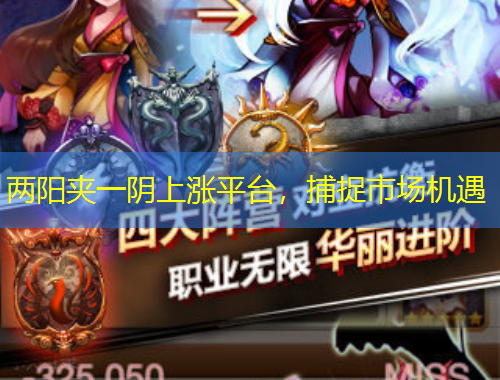 两阳夹一阴上涨平台，捕捉市场机遇