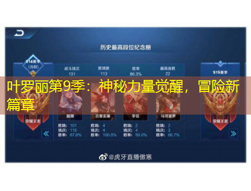 叶罗丽第9季：神秘力量觉醒，冒险新篇章