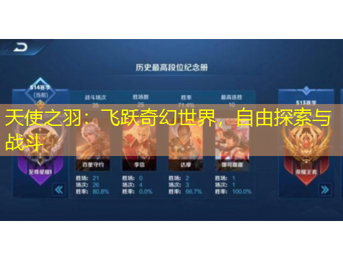 天使之羽：飞跃奇幻世界，自由探索与战斗