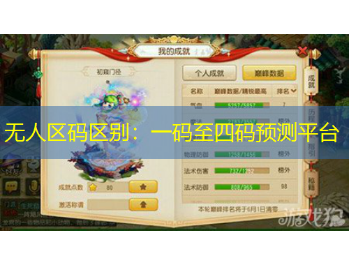 无人区码区别：一码至四码预测平台