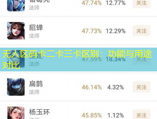 无人区码卡二卡三卡区别:功能与用途对比