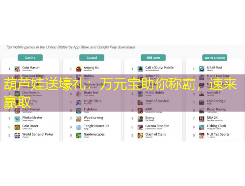 葫芦娃送壕礼：万元宝助你称霸，速来赢取