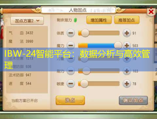 IBW-24智能平台：数据分析与高效管理