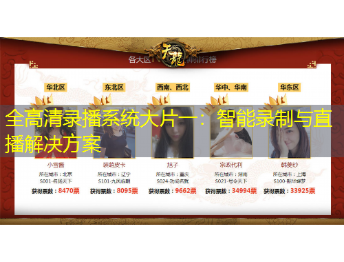 全高清录播系统大片一：智能录制与直播解决方案