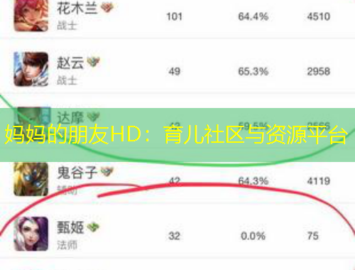 妈妈的朋友HD：育儿社区与资源平台