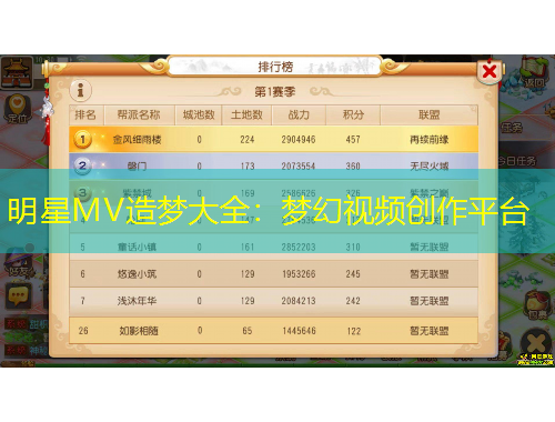 明星MV造梦大全:梦幻视频创作平台