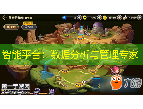 智能平台：数据分析与管理专家
