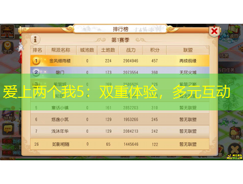 爱上两个我5：双重体验，多元互动