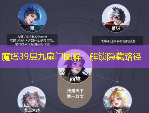 魔塔39层九扇门图解:解锁隐藏路径