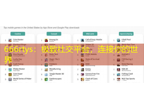 666rtys：极致社交平台，连接你的世界