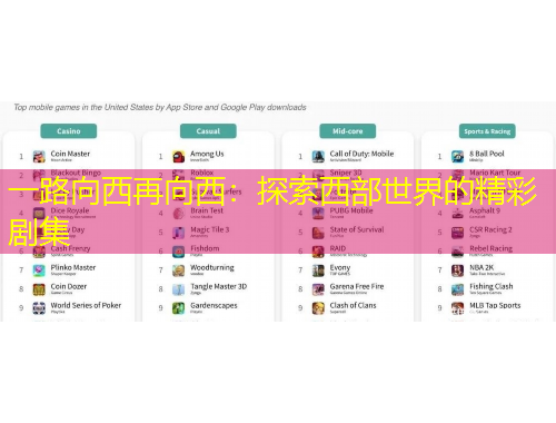 一路向西再向西：探索西部世界的精彩剧集