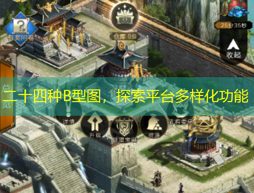 二十四种B型图，探索平台多样化功能