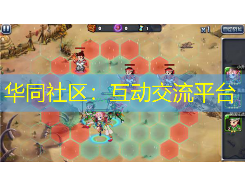 华同社区：互动交流平台