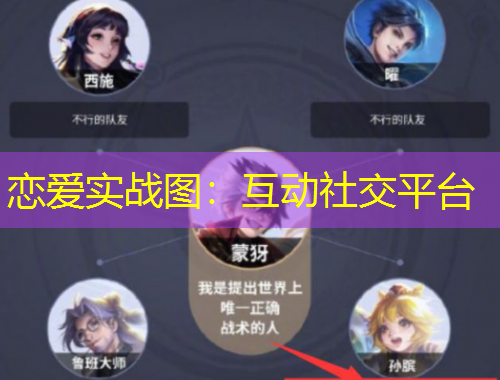 恋爱实战图：互动社交平台