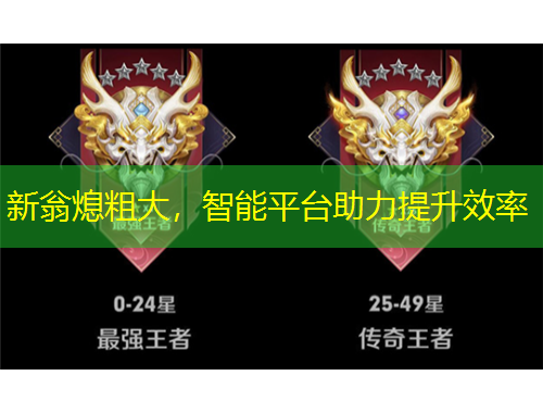 新翁熄粗大，智能平台助力提升效率
