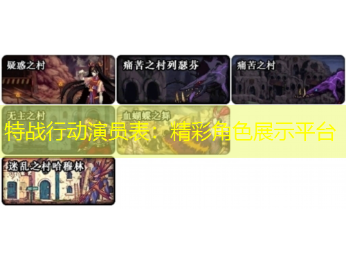 特战行动演员表：精彩角色展示平台
