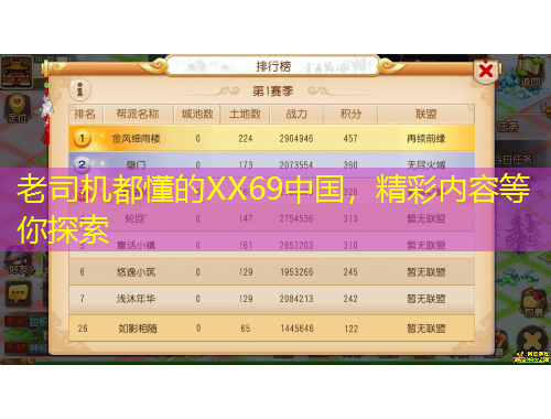 老司机都懂的XX69中国，精彩内容等你探索