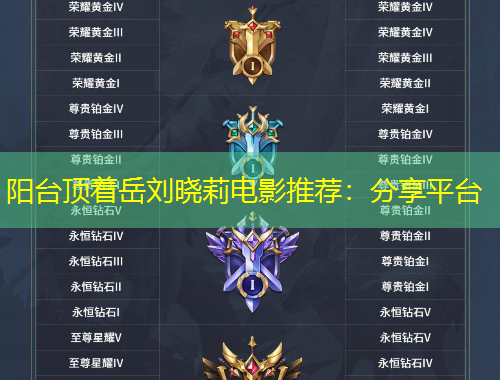 阳台顶着岳刘晓莉电影推荐：分享平台
