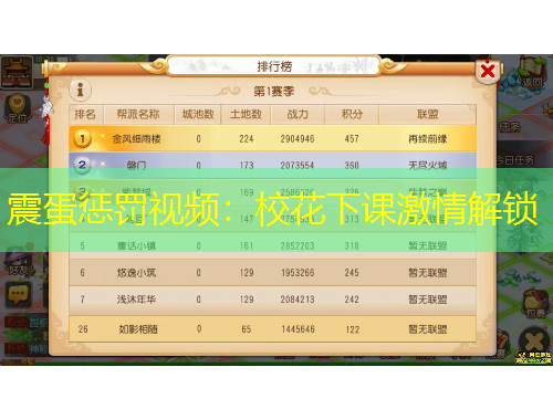 震蛋惩罚视频:校花下课激情解锁